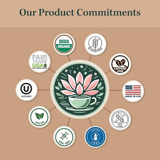 Jade Tea - Organic Liver Detox Tea & Spleen Detox Tea - Organic Dandelion Root, Burdock Root, Ginger Root & Orange Peel - Supports Liver, Gallbladder & and Spleen Health - Cinnamon Spice - Made in USA