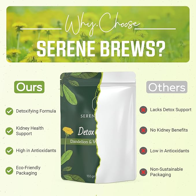 Dandelion Wolfberry Tea – Liver Cleanse, Detox & Repair, Kidney Detox – 100% Natural, Non-GMO, Premium Dandelion Root & Wolfberry Blend – 150 g (25 Tea Bags)