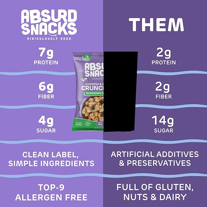 Absurd Snacks Chickpea & Granola Crunch Mix, Rosemary Sea Salt, Nut-Free, Gluten-Free, Plant-Based, Good Source of Protein & Fiber, Top-9 Allergen Free Snack Mix - 8-Pack (1.5 ounce, 8 servings)