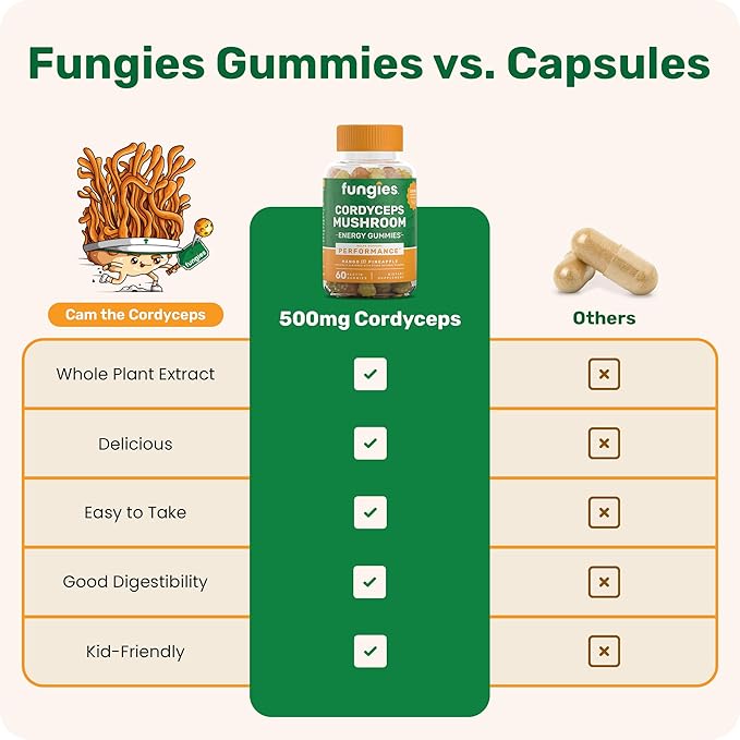 Fungies Cordyceps Mushroom Gummies, Mango & Pineapple Flavor - Mushroom Herbal Supplement Gummy for Adults Supports Endurance, Energy & Performance - Caffeine-Free Energy Gummies - 60 Servings