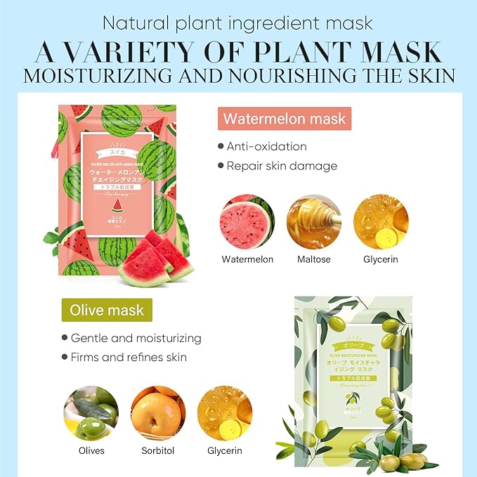20 Sheets Face Masks Skincare,Hydrating Face Masks Suitable for All Skin Types,Facial Masks for Women Skin Care, Soothe and Moisture Face Sheet Masks for Spa