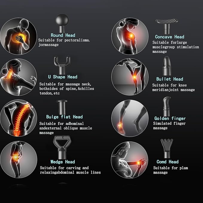 Elefor Massage Gun Deep Tissue,Percussion Back Massager Gun for Athletes Muscle Massage Gun for Pain Relief with 8 Massage Heads & 20 Speeds (Matte Black)