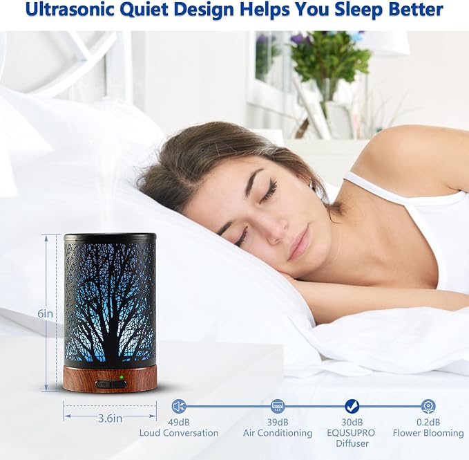 Oil Diffuser with Essential Oils Set – Aromatherapy Oil Diffuser 150ml with 6 Essential Oils Set, Cool Mist Diffusers for Essential Oils, Waterless Auto Shut-Off,7 Colors Night Light, Gifts for Mom