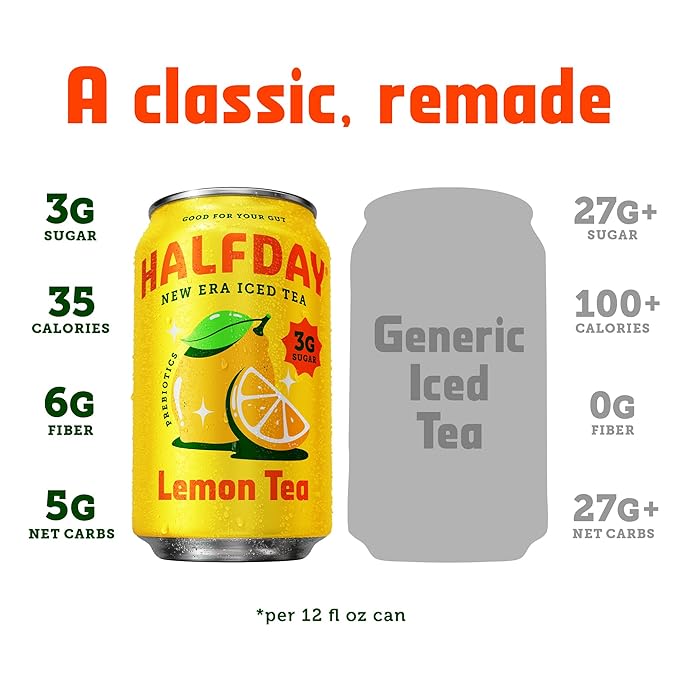 HALFDAY Prebiotic Iced Tea Peach & Lemon Variety Pack, Supports Digestive & Gut Health, 6g Plant Fiber & Prebiotics, 3g of Sugar, 35 Calories, Real Brewed Tea, Natural Caffeine, 12 fl oz (12 pack)