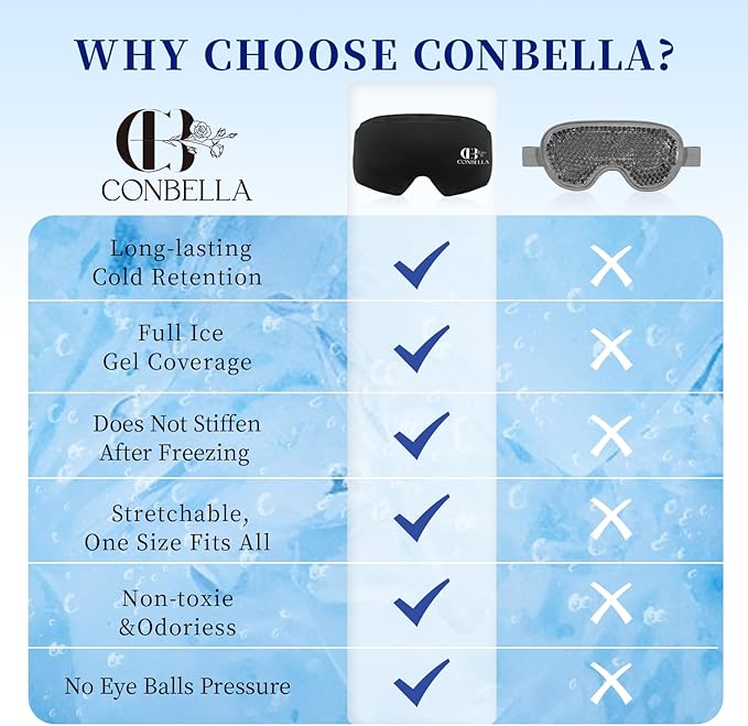 Cooling Eye Mask for Puffy Eyes, Gel Eye Mask, Cold Compress for Puffiness, Migraines, Headache, Dark Circles, Reusable, Flexible, Cooling Sleep Mask Long-Lasting Comfort for Men Women