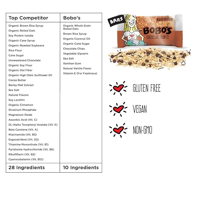 Bobo's Oatmeal Bars, Chocolate Chip, Gluten Free Vegan Whole Grain Oat Bars, Pack of 12