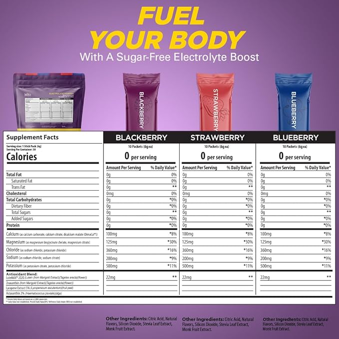 Keto Vitals Berry Electrolytes Powder Packets No Sugar | Keto Friendly Electrolytes Travel Packets | Variety Individual Stickpacks | Energy Drink Mix | Zero Calorie | Zero Carb (Berry Assorted, 30)