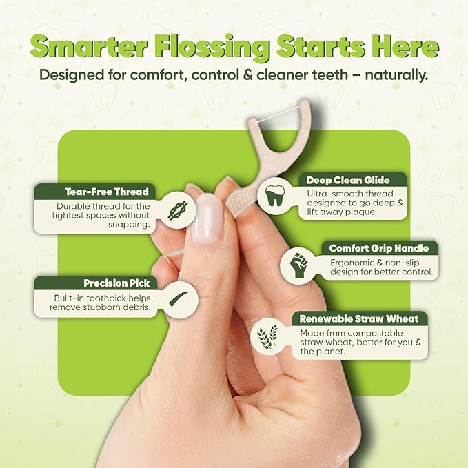 Dental Floss Picks - Straw Wheat Handle Flossers | Thin & Shred-Resistant Thread for Tight Gaps | Flossers for Adults | Gentle on Gums & Teeth | Vegan (100 Pack, Mint)