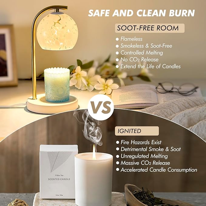 Candle Warmer Lamp Gifts for Women - Dimmable Scented Wax Melt Warmer with Timer - Housewarming Gifts for Home Bedroom Decor, Xmas Birthday Gifts for Mom, 2 Bulbs, White