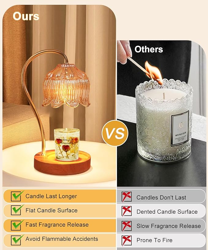 Candle Warmer Lamp Dimmable with Timer- Mothers's Day Gifts for Mom, Fragrance Flower Candle Lamp with 2 * 50W Bulbs, Wax Melter Warmer Lamps for Jar Candle, Christmas Halloween House Warming Gifts