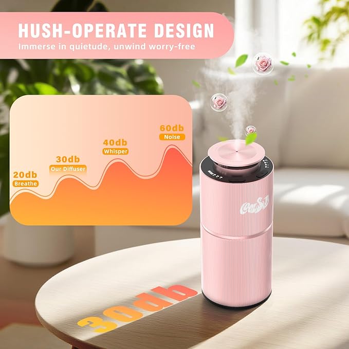Smart Waterless Diffuser, Waterless Diffusers for Essential Oils with Timer & 3 Mist Levels, Super Silent Aromatherapy Essential Oil Diffuser Battery Operated for Car, Home, Office Rose Gold