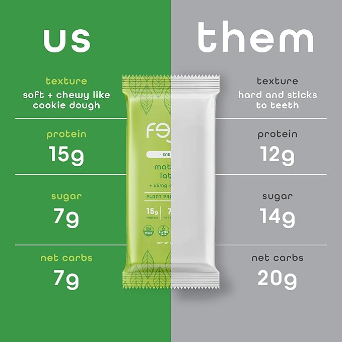 Feel Vegan Protein Bars | Matcha Latte | Keto | Gluten Free | Organic | 15g Plant Protein | Low Carb | High Protein | Dairy Free | Low Sugar | Nut, Grain, Soy Free | Non GMO | 10 Pack