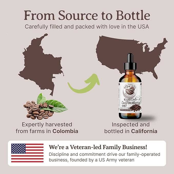 Bella Terra Oils – Roasted Bean Oil 4oz – A Symphony of Oils for Flavoring, Rich in Chlorogenic Acid, For the Love of Pure Aroma