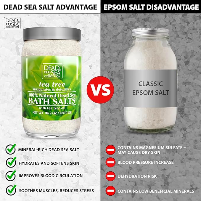 Dead Sea Collection Bath Salts with Tea Tree – Pure Dead Sea Salt and Tea Tree Oil - Nourishing Soothing and Relaxing Skin and Muscle – 34.2 Oz