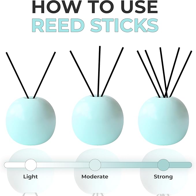 Ceramic Reed Diffuser for Home, Ampure White Musk Fragrance (2X Stronger, 4 to 6 Months of Usage) in a Scent Bowl - 5 Natural Fiber Reed Sticks & Decorative Flower Set, Office Decor, Eco-Friendly