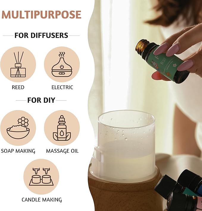 Folkulture Essential Oil for Diffuser Oil | Essential Oils Set of 2 Fragrances | Diffuser Scents for Home | Diffuser Essentials, Fragrance | Lemon Biscotti & Orange