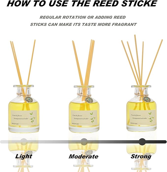 Gardenia Reed Diffuser 130ML - Floral Scented Oil for Home, Luxury Long-Lasting Fragrance in Decorative Glass Bottle with Aroma Diffuser Stick, Ideal for Living Room, Bedroom, Bathroom