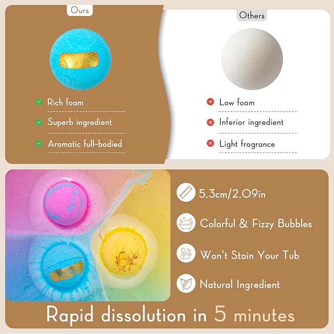 Bath Bombs for Women Gift Set, 12 Pack Handmade Bath Bombs Salt Balls, Perfect for Bubble Spa Relaxing, Moisturizing Dry Skin, Stress Relief, Birthday Valentines Gifts Idea for Men Women