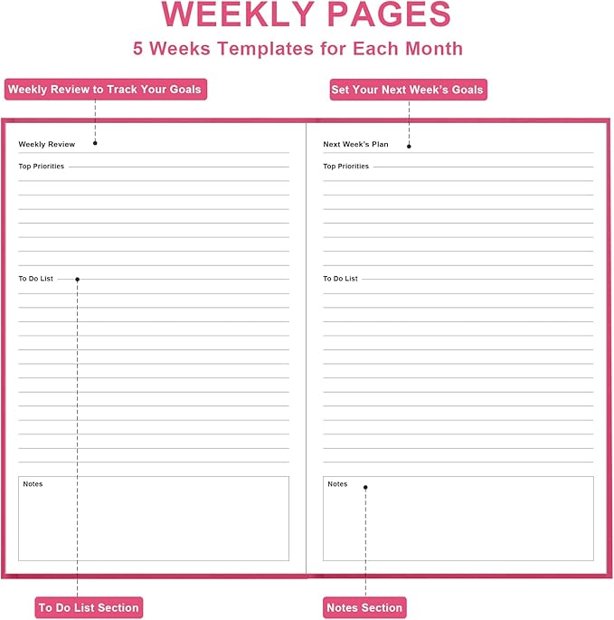 Daily & Monthly Planner for 2025 2026 or Anytime - ADHD Planner Two Pages Per Day, Daily Planner Undated to Increase Focus, Eliminate Overwhelm, Achieve Your Biggest Goals, 5.8'' × 8.3'', Pink