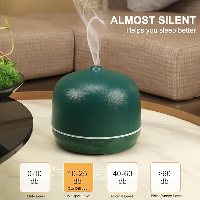 Ceramic Essential Oil Diffusers for Home Large Room, 500ml Aromatherapy Scent Air Diffuser Bedroom Ultrasonic Aroma Defusers with Timed-Blue