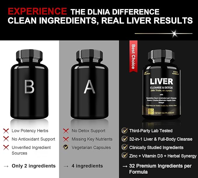 32 in 1 Liver Cleanse Detox & Repair Formula with Apple Cider Vinegar, Milk Thistle Supplement, Artichoke, Dandelion Root Supplement - Non-GMO & Vegan Herbal Liver Support & Repair