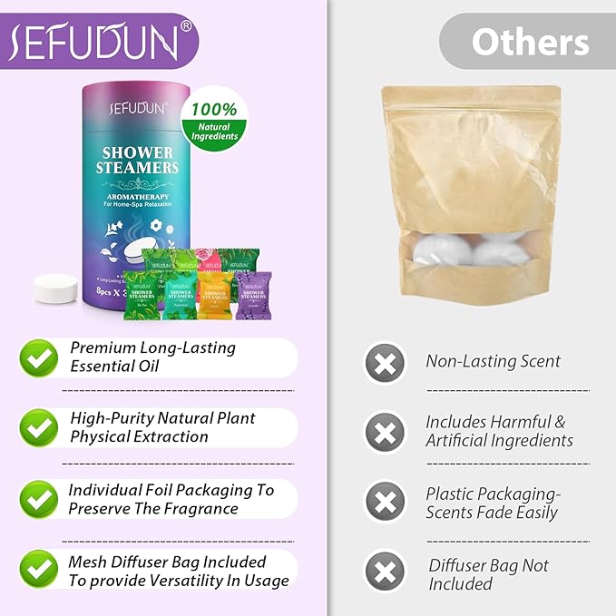 Shower Steamers Aromatherapy, Premium Long-Lasting Shower Bombs, 8 Natural Scented Shower Tablets, Individually Foil Packaged for Freshness