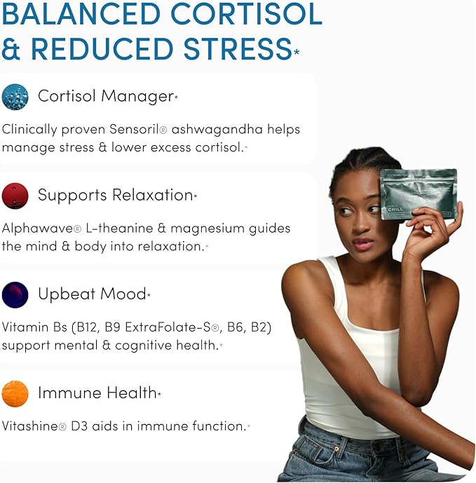 CHILL Stress Relief Supplement – Cortisol Health for Women & Men - Balanced Mood, Relaxation & Sleep – Magnesium, Ashwagandha, L-Theanine, B Complex – 60 Capsules 11/30/25 Expiration