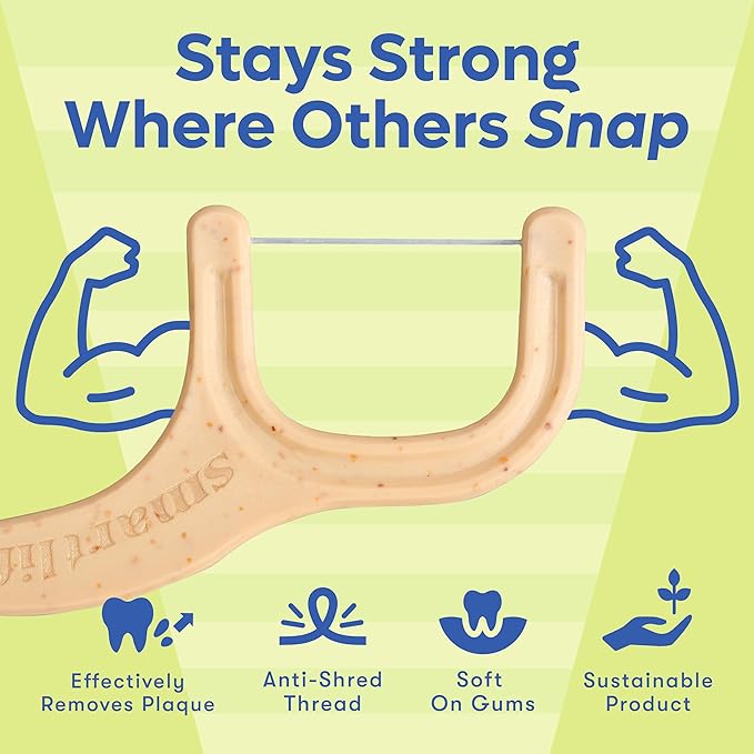 SmartLifeco Eco-Friendly Dental Floss Picks (50ct) - Flossers Made with Straw Wheat, Superior Anti-Shred Thread for Tight Gaps, Tooth Pick Stick for Adults, Soft on Gum & Teeth, Vegan, Mint