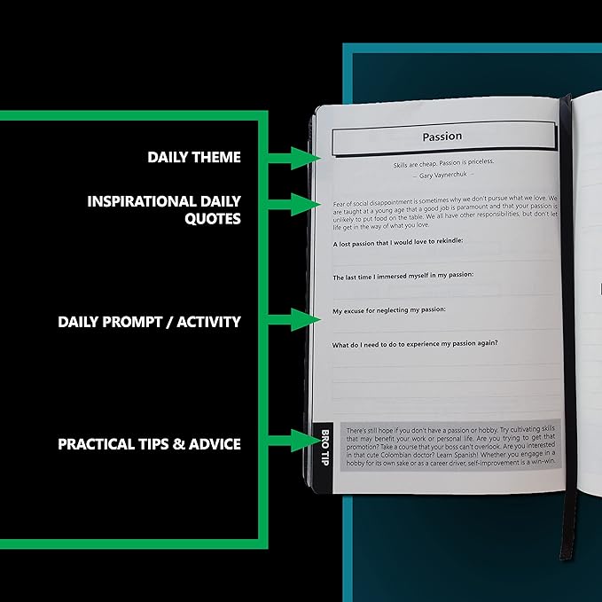 Bro Journal: 12-Week Guided Gratitude, Mindfulness, & Self-Improvement Journal for Men | Unique Daily Prompts, Activities, & Tips for Self-Care & Habit Building | A5 Size | Premium Gift Box Included