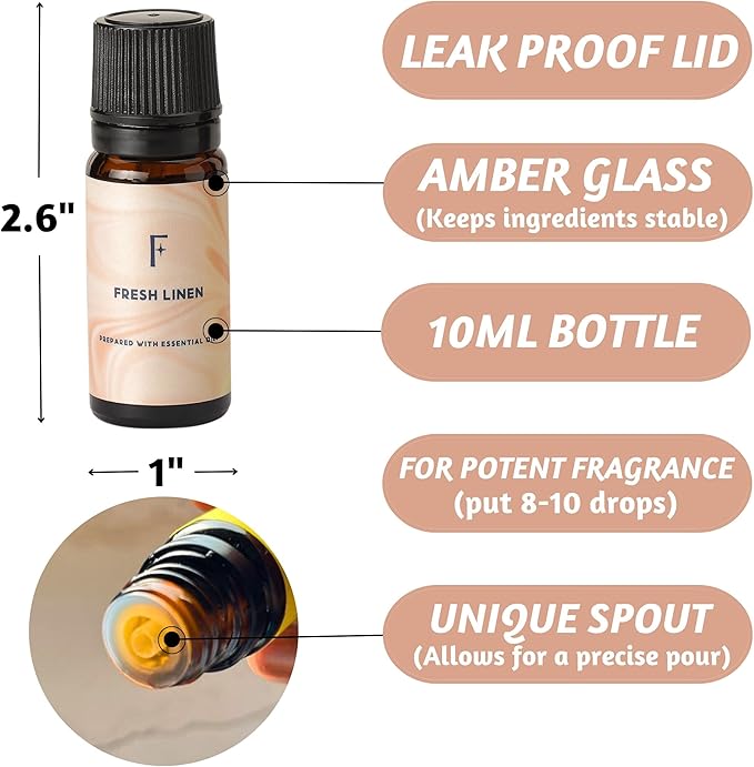 Folkulture Laundry Collection Essential Oils Set | Pack of 3 Pure Essential Oil for Diffuser for Home | Use with Wool Dryer Balls Scents | Fresh Linen, Citrus & Lavender (The Laundry Pack)