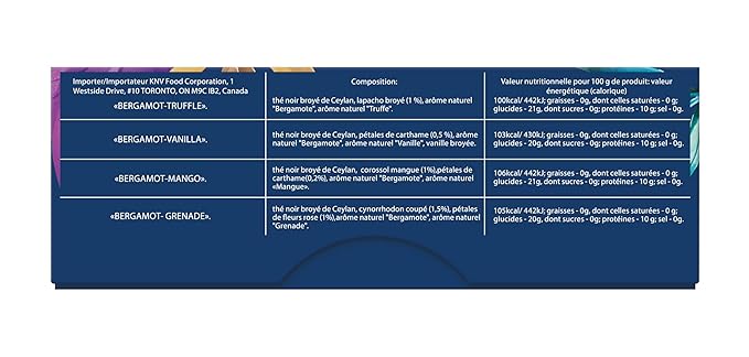 LOVARE Bergamot Assorted Tea Variety Pack 32 Pack, 4 Tastes - Made in Ukraine - Black Tea Bags Individually Wrapped - Assorted Tea Bags Variety Pack with Vanilla, Truffle, Mango, Pomegranate Flavors