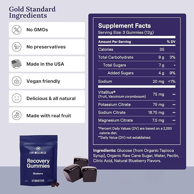 For Wellness Recovery Gummies Hydrate | Blueberry Electrolyte & Antioxidant Supplements for Hydration, Energy & Post-Workout Performance | Vegan, Non-GMO, 30 Count