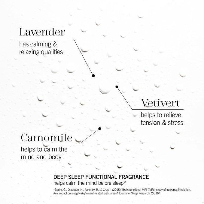 thisworks Choose Sleep Travel Kit, The Deep Sleep Pillow Mini Spray and Aromatherapeutic Roller Ball Infused with Eucalyptus, Frankincense & Lavender Essential Oils, 2x5ml