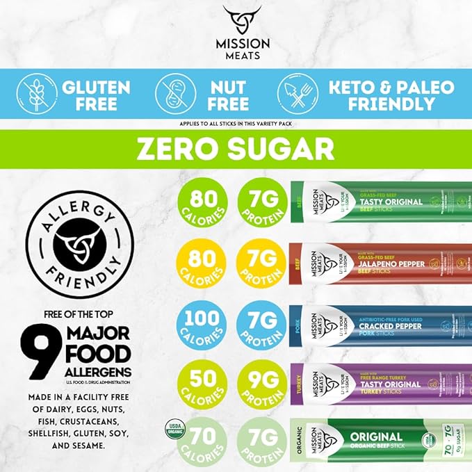 Mission Meats Variety Pack with Certified Organic Beef, Grass Fed, Free Range Turkey, and Cracked Pepper Pork – Gluten & Sugar Free, Whole 30 & Paleo Friendly, Delicious and Family Friendly (12 Count)