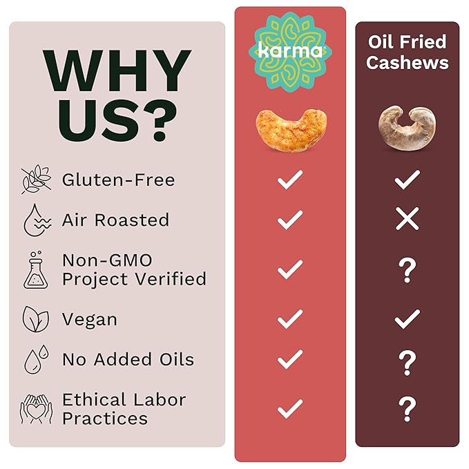 Karma Nuts Peri Peri Chili Spiced Cashews | 1.5 oz - 12 Pack | Whole Cashews | Air Roasted, No Oil | Natural, Minimally Processed | Non-GMO, Gluten-Free, Vegan, Kosher | Rich in Antioxidants + Fiber