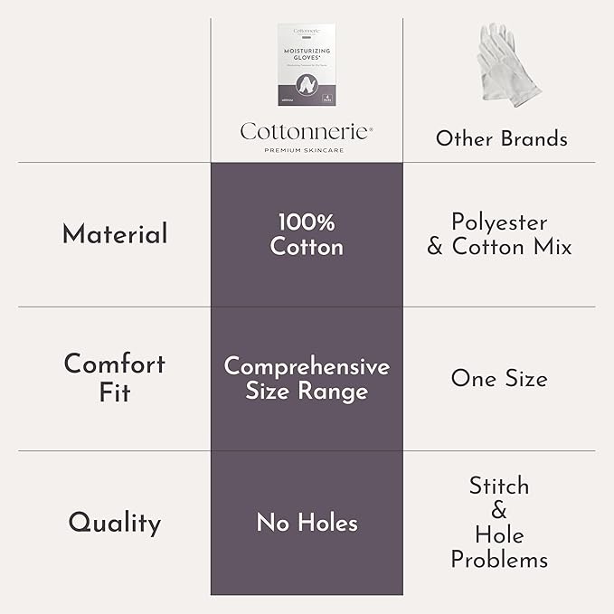 Cottonnerie Basics Cotton Gloves for Dry Hands Sleeping, Moisturizing Gloves Overnight, Hand Moisturizer Gloves, Moisture Gloves for Dry Hands Overnight, Sleeping Gloves, Medium 4 Pairs