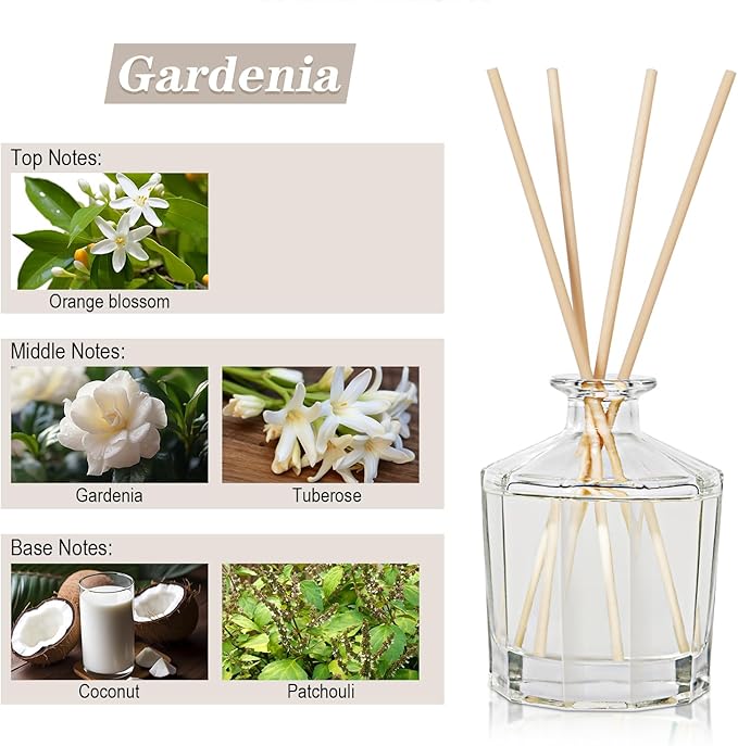 L'odeur Vill Reed Diffuser, 8.5 Oz(250ml) Gardenia Bathroom Diffuser with 10 Sticks, Scented Diffuser Home Fragrance Essential Oil Reed Diffuser Set for Home Large Rooms Bathroom Shelf Decor