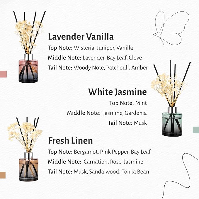 Brakula 3 Pack Reed Diffuser, Oil Diffuser Sticks, Fresh Linen, White Jasmine, Lavender Vanilla (4 fl oz Each Pack), Home Fragrance with 18 Sticks, Bathroom Decor, Reed diffusers for Home