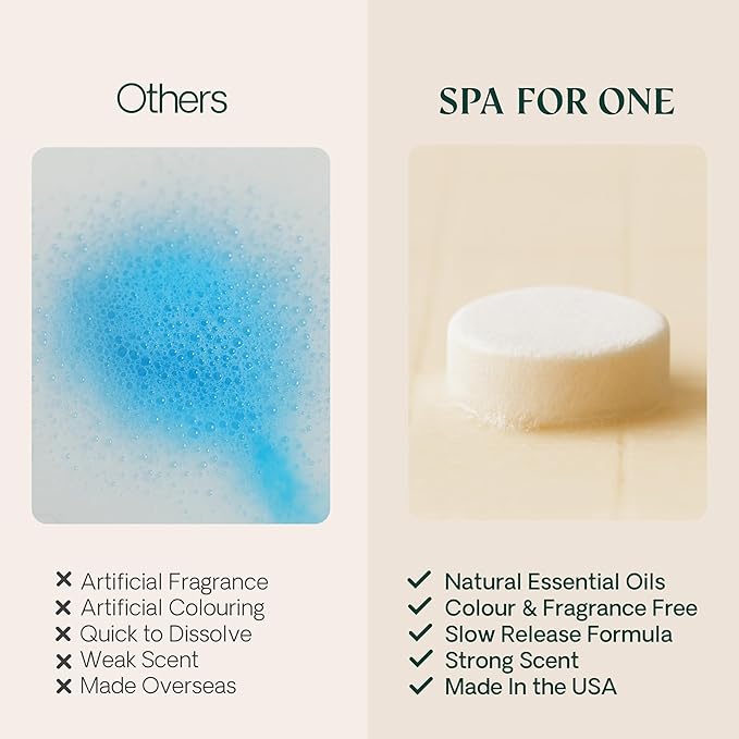 Shower Steamers Aromatherapy 6 Pack - Made in USA with Natural Essential Oils for Christmas Stocking Stuffers, Birthday Gifts for Women and Men, White Elephant - Self Care Variety Pack