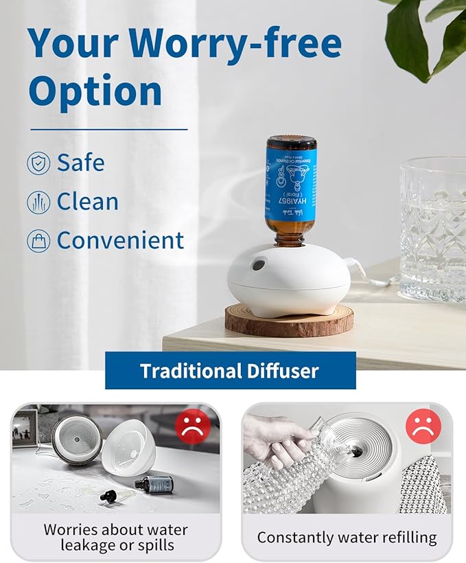 VTS Waterless Diffuser for Essential Oils, Aromatherapy Essential Oil Nebulising Diffuser for Home, Bedroom, Bathroom, Living Room, Outdoor, Office, Car