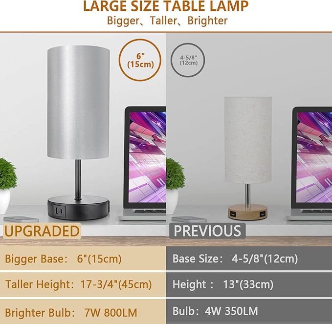 HiBay 17.75" Touch Bedside Table Lamp with USB Charging Ports & AC Outlet, Rustic Black Nightstand Light for Bedroom, Living Room, Kids Room, 3-Way Dimmable, Round Fabric Shade, E26 LED Bulb Included