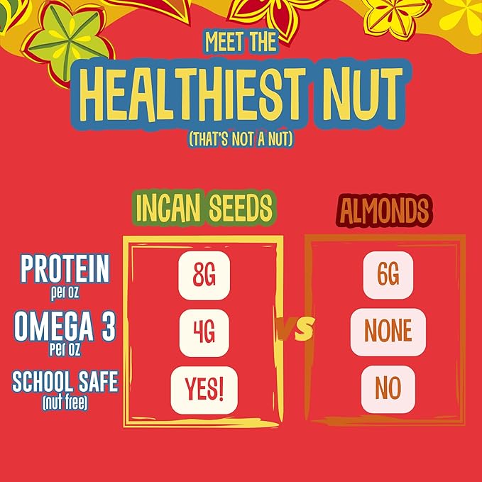 Brass Roots Organic Incan Protein Seeds - High Protein, School Safe, Nut Free, High Omega 3, Supports Gut Health, Good Source of Fiber, Shark Tank (10 oz (Pack of 1), Cajun)