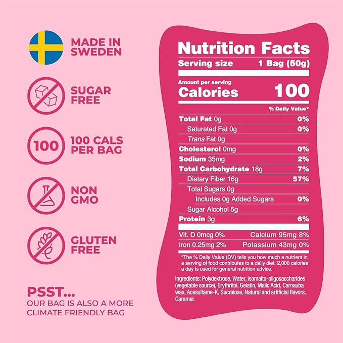 PANDY, Swedish Sugar Free Candy, Variety Pack (1.8 Ounce Bags, Pack of 4) - Healthy, Keto Gummy Candy, Low Calorie Sweets