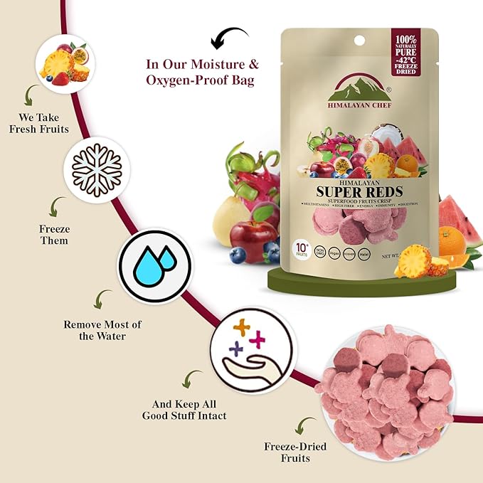 Himalayan Chef Super Reds Freeze-Dried Fruit Crisps, 30g/each 10 Pack | 10+ Superfood Fruits | Healthy Snacks Packed with Multivitamins, High Fiber & Antioxidants for Energy Boost
