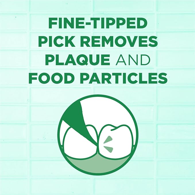 GUM Twisted Mint Floss Picks - Twisted Threads, Shred-Resistant Floss, Easy Grip Handle, 90 Count