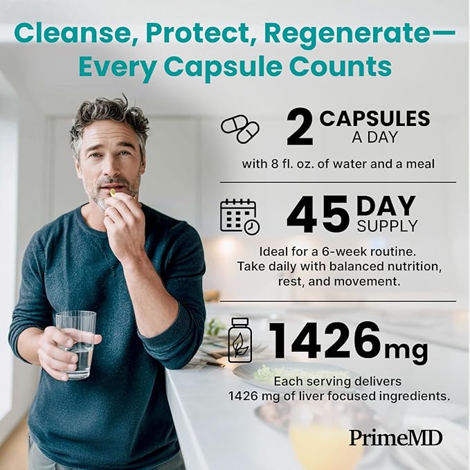 32-in-1 Liver Support Supplement with Milk Thistle, Silymarin, Artichoke Extract & Beetroot Powder – Comprehensive Wellness Formula – 1426mg (90ct)