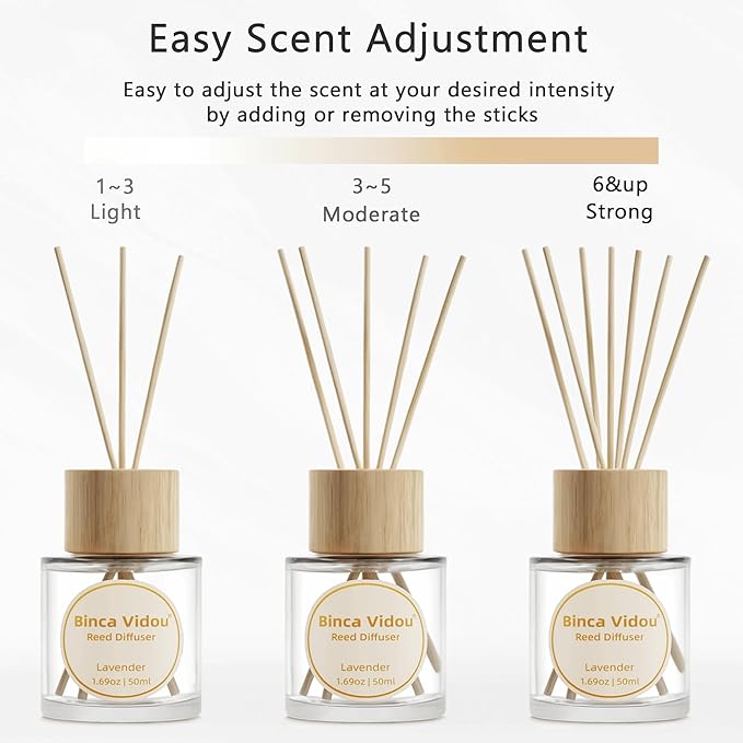 Binca Vidou Reed Diffuser Set Lavender & Linen Natural Scent Theme Oil Diffusers with Sticks for Home Office Bathroom Aromatherapy Decor 1.69oz x 2