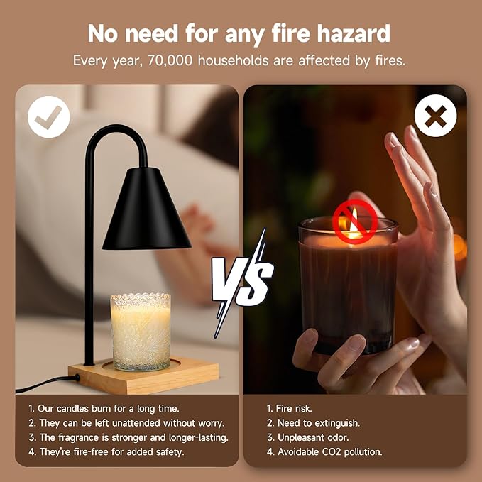 Candle Warmer Lamp, Dimmable Candle Warmer Lamp for Jar Candles, Electric Candle Warmer Lamp with Timer 2H/4H/8H Nightstand Lamp for Bedroom (2 Wax Warmer Bulbs)