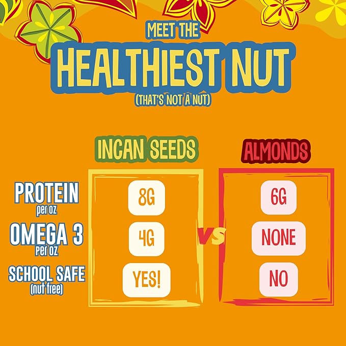 Brass Roots Organic Incan Protein Seeds - High Protein, School Safe, Nut Free, High Omega 3, Supports Gut Health, Good Source of Fiber, Shark Tank (10 oz (Pack of 1), Spicy)