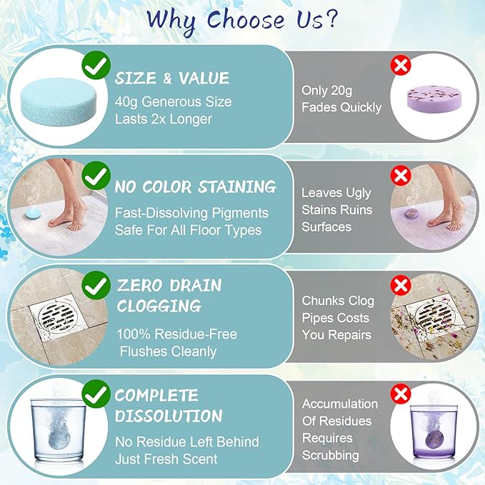 Shower Steamers Aromatherapy 8 Pack - Gifts for Women, Shower Bombs with Essential Oils, Self Care and Stress Relief Stocking Stuffers, Relaxation Birthday Gifts for Women and Men